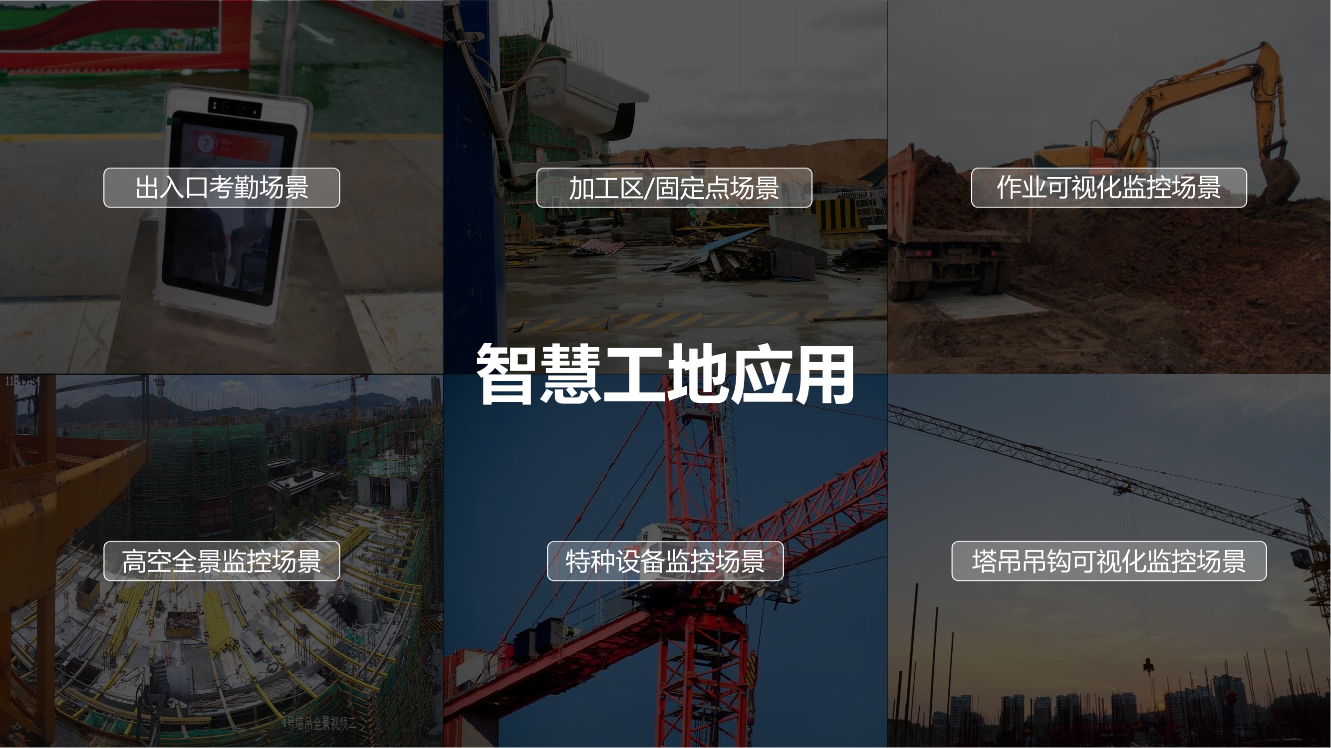 環(huán)保監(jiān)控出新規(guī)，遠(yuǎn)程監(jiān)控系統(tǒng)將為治氣貢獻(xiàn)哪些力量？